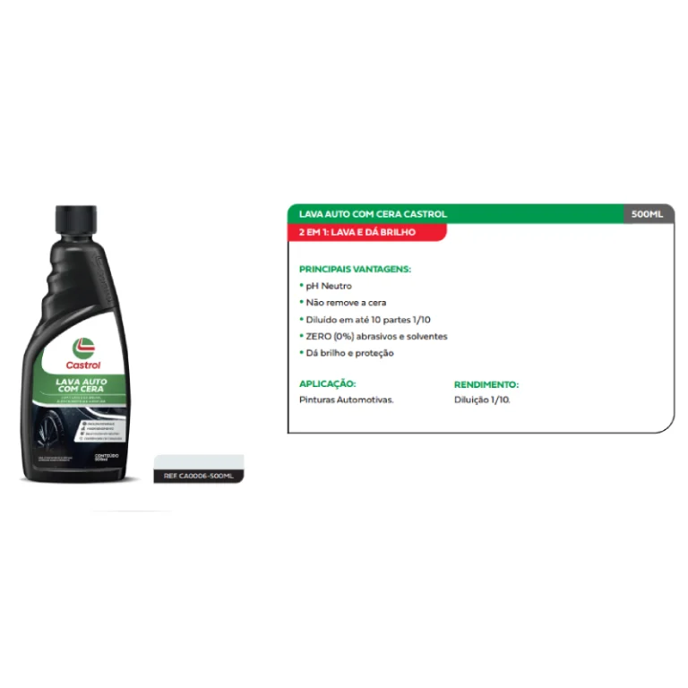 Representante Castrol no Ceará