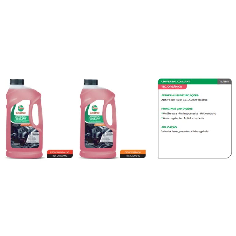 Representante Castrol no Ceará