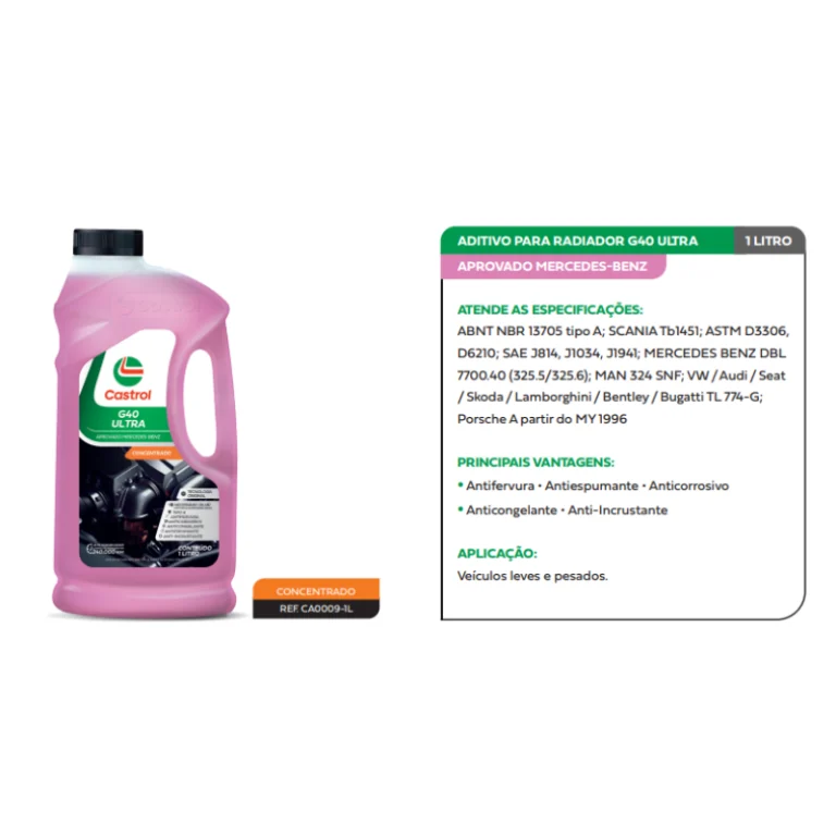 Representante Castrol no Ceará