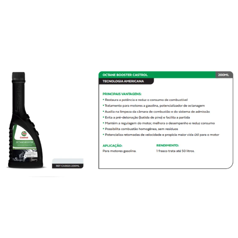 Representante Castrol no Ceará