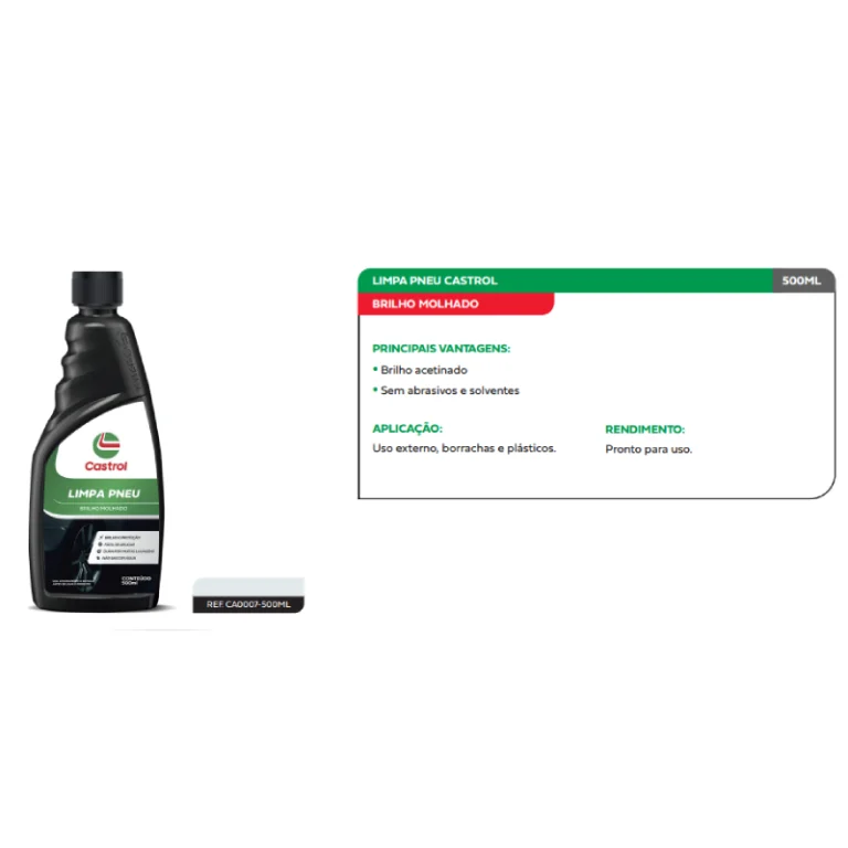 Representante Castrol no Ceará